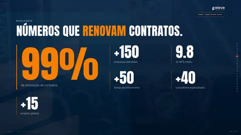 slide de dados